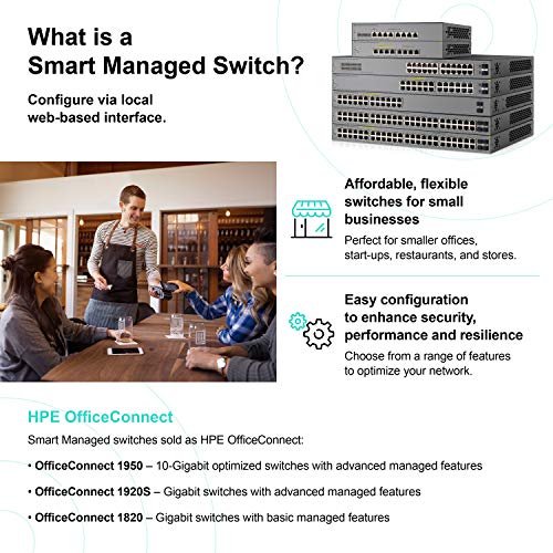 HPE OfficeConnect משנות העשרים של שנות העשרים 24-POE GIG Smart Switch-24xge | POE על 12 יציאות